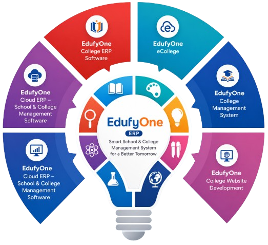 EdufyOne ERP Dashboard
